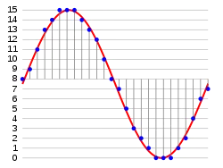 wiki-01